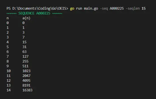 OEIS: Image 2